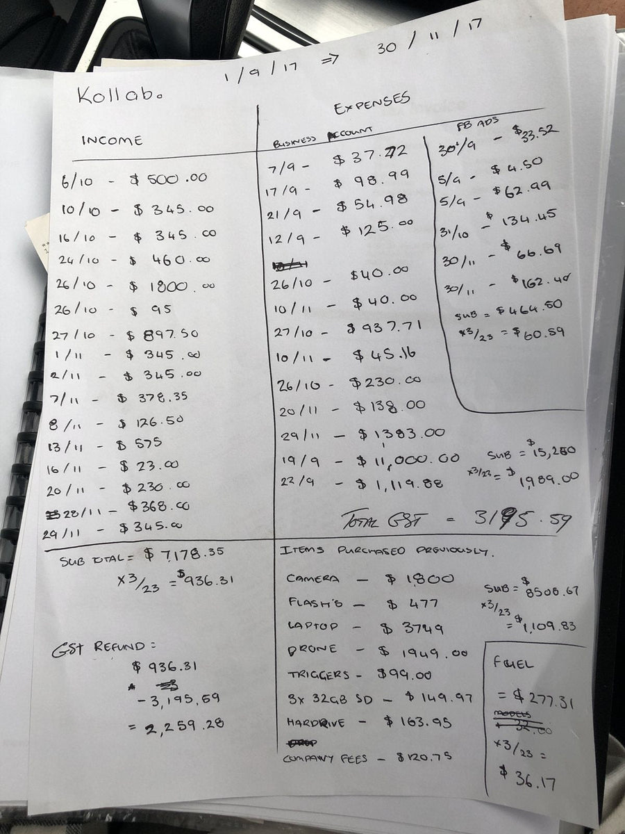 dad's GST method, 2017